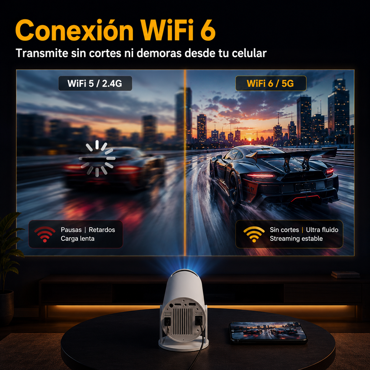 Projenta – Proyector Portátil 1080P, Compatible 4K – WiFi 6 + Bluetooth